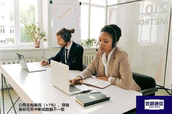公网丢包率高（>1%），导致备份任务中断或数据不一致--解决方案//世耕通信全球办公专网专线