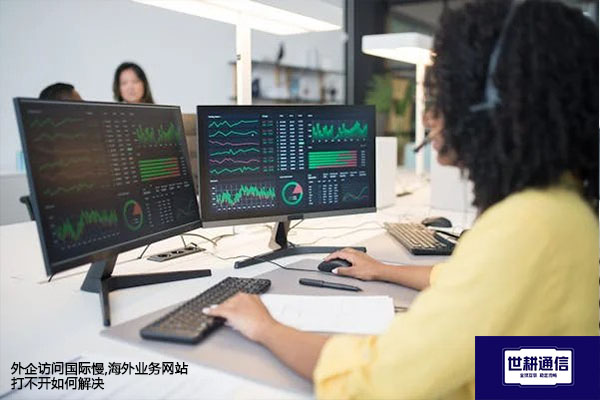 适合海外市场的推广渠道有哪些？外企访问国际慢,海外业务网站打不开-- 解决方案//世耕通信全球办公专网专线
