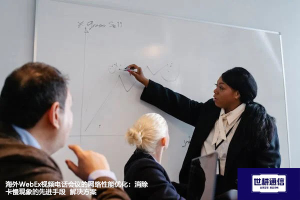 海外WebEx视频电话会议的网络性能优化：消除卡慢现象的先进手段--解决方案//世耕通信全球WebEx视频会议专网专线