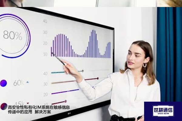 高安全性私有化IM系统在敏感信息传递中的应用 --解决方案//世耕通信  即时通讯（IM）私有化部署